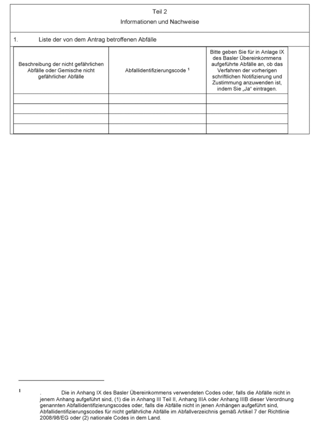 AbfallverbringungsVO Anhang VIII-2